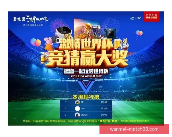 世界杯竞猜注册指南教你轻松参与赢取丰富大奖