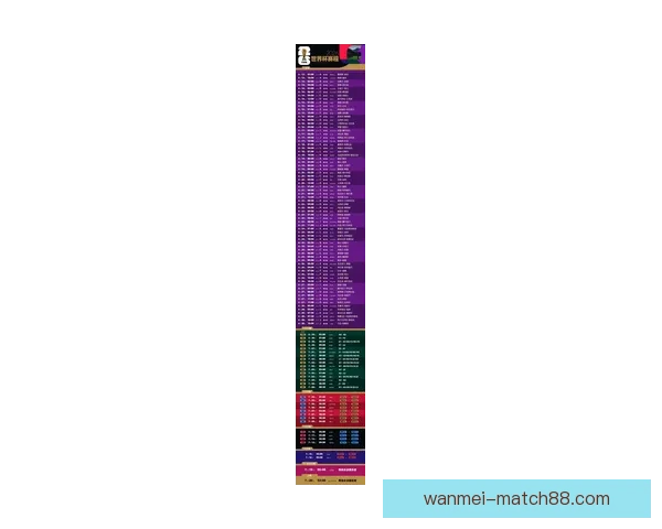 美加墨世界杯精彩对决全解析及最新投注趋势指南