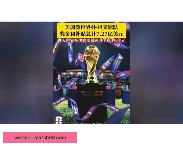 2026世界杯射手榜最新排名及各国球员进球数据盘点