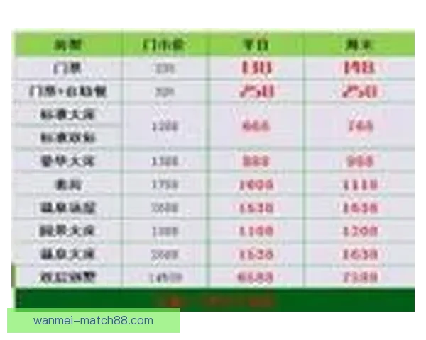 世界杯竞猜胜负玩法全攻略投注技巧与热门球队胜率趋势深度解析