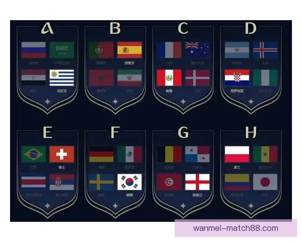 世界杯赛程深度解析与竞猜胜负精准预测指南