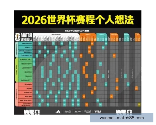 美加墨世界杯精彩竞猜入口全攻略与热门玩法解析