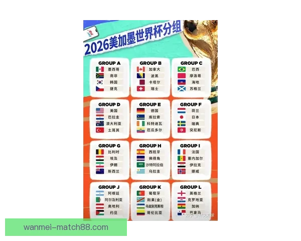 2026世界杯全攻略最新资讯及安全可靠买球网站推荐