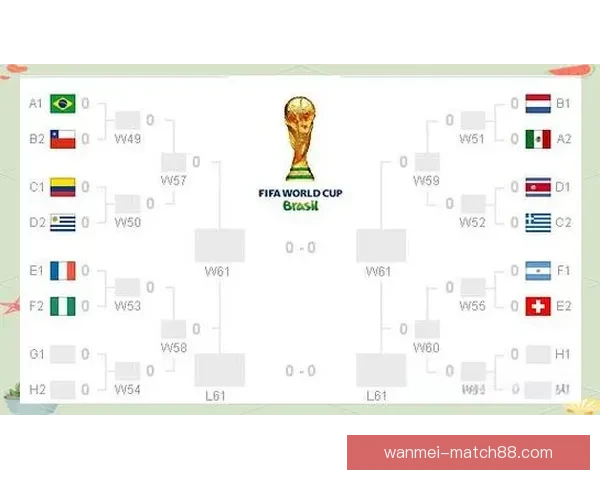世界杯赛程深度解析与竞猜胜负精准预测指南