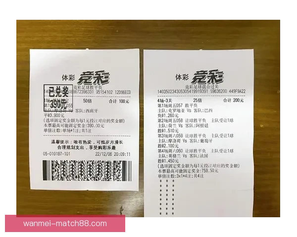 世界杯竞猜赔率深度解析及热门比赛胜负预测全指南